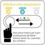 LED-TOGO-RT20 IP65 720LM CCT  INTEC
