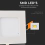 12W PANNELLO LED PREMIUM QUADRATO BIANCO CALDO 3000K