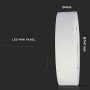 12W PANNELLO LED MONTATO SUPERFICIE PREMIUM ROTONDO BIANCO FREDDO 6400K
