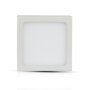 12W PANNELLO LED MONTATO SUPERFICIE PREMIUM QUADRATO BIANCO NATURALE 4000K