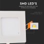 6W PANNELLO LED PREMIUM QUADRATO BIANCO CALDO 3000K