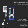 CONTROLLER RGB+BIANCO FREDDO /PER STRISCIA LED 2159/