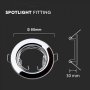 GU10 ROTONDO CORPO FARETTO CHROME 2 PZ/SCATOLA