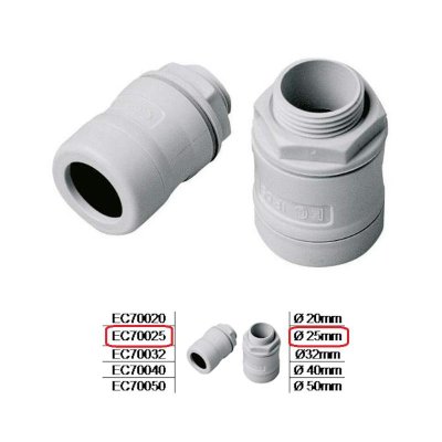 RACCORDO TUBO SCATOLA MS25