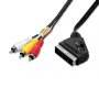 N1103 SPINA SCART 21P/3SPINE  RCA INTER