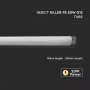 20W-TUBE FOR INSECT KILLER