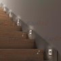 LAMPADA LED PER SCALE ERINUS LED LL GR-NW - KANLUX