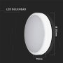 LED PLAFONIERA SAMSUNG CHIP 14W IP65 SENSOR IK08 3 IN 1 WHITE