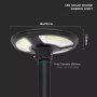 LUCE SOLARE DA GIARDINO A LED 7.5W SENSORE DI MOVIMENTO IP65 FUNZIONE TIMER TELECOMANDO 6500K