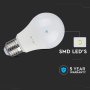 LAMPADINA LED SAMSUNG CHIP 12W E27 A60 DIMMERABILE 4000K