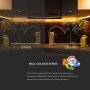 LED STRISCIA 90 LEDS/M. 24V IP20 6400K 120   4W/M 200 LM/W