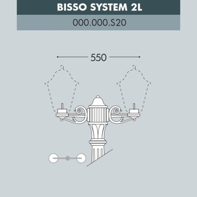 BISSO SYSTEM NERO 2L (ANNA/SABA/G250/CEFA/GOLIA)
