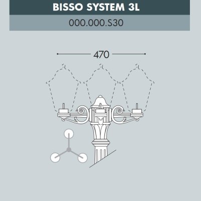 BISSO SYSTEM NERO 3L (ANNA/SABA/G250/CEFA/GOLIA)