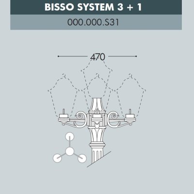 BISSO SYSTEM NERO 3+1L (ANNA/SABA/G250/CEFA/GOLIA)