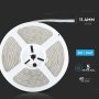 STRISCIA LED 5050 60 LEDS 24V IP65 3000K