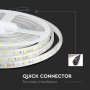 LED STRISCIA 5050 60 LEDS 24V IP65 6500K