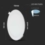 18W LED PREMIUM PANEL DOWNLIGHT ROTONDO 2700K