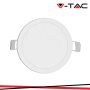 6W LED MINI PANNELLO MONTAGGIO AD INCASSO ROTONDO 4000K