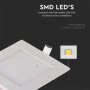 3W LED MINI PANNELLO MONTAGGIO AD INCASSO QUADRATO 3000K