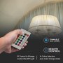 LED LAMPADINA CANDELA 4.8W E14 RF CONTROLLO RGB + 4000K DIMMERABILE