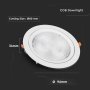10W LED FARETTO DA INCASSO SAMSUNG CHIP 6400K
