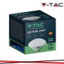 LAMPADA LED DA PISCINA IN VETRO 25W 6500K