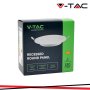 3W LED BACKLIT MINI PANNELLO ROTONDO 3000K