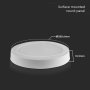 24W LED BACKLIT PANNELLO PER MONTAGGIO ESTERNO ROTONDO 6500K