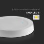 24W LED BACKLIT PANNELLO PER MONTAGGIO ESTERNO ROTONDO 6500K