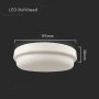 18W LED PLAFONIERA ROTONDA  6500K