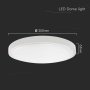 18W LED PLAFONIERA ROTONDA CORNICE BIANCA 6500K IP44