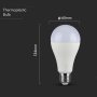 LED LAMPADINA SAMSUNG CHIP 17W E27 A65 PLASTICA 4000K