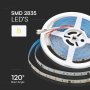 LED STRISCIA RUNNING 2835 120 10W 24V 4000K
