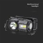 TORCIA LED FRONTALE 3W CON CINTURA E BATTERIA RICARICABILE USB C IP44