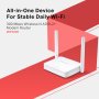 N300 ADSL WIFI ROUTER 300MBPS  N ADSL2+ 3*10/100MBPS