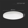 18W LED DOME LIGHT  WITH SAMSUNGCHIP 4000K RD,WHITE FRAME IP