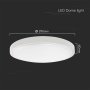 24W LED DOME LIGHT  WITH SAMSUNGCHIP 4000K RD,WHITE FRAME IP