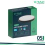 18W LED DOME LIGHT  WITH SAMSUNGCHIP 6500K RD,BLACK FRAME IP