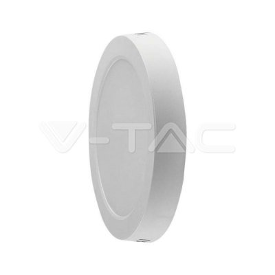 12W BACKLIT SURFACE MOUNTED PANEL WITH SAMSUNG CHIP  3000K R