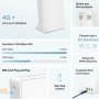 AC1200 WI-FI 4G+ LTE ROUTER 867MBPS 5GHZ + CAT6 300/50 MBPS