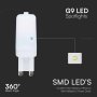 2.2W G9 PLASTIC SPOTLIGHT WITH SAMSUNG CHIP 6500K