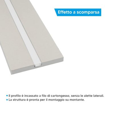 PROFILO LED GESSO 2MT