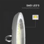 CCT 150W LED HIGHBAY  3IN1
