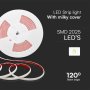 286 12,5W LED COB STRIP LIGHT 4000K 10M/SET 220V