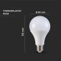 20W A80 LED PLASTIC BULB WITH NORMAL CHIP 4000K E27