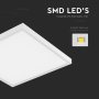 36W 2IN1 BACKLIT PANEL LIGHT   6500K