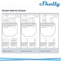 SHELLY PLUS RGBW PM 12/24V