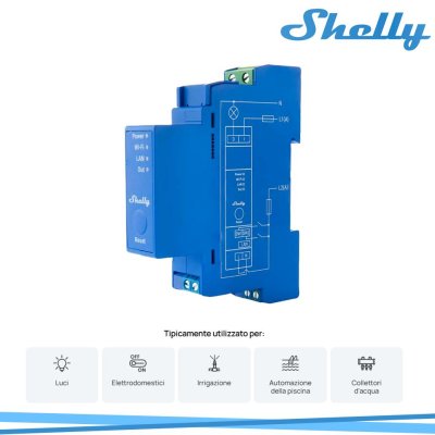 SHELLY PRO 1 DIN