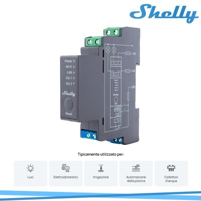 SHELLY PRO 2