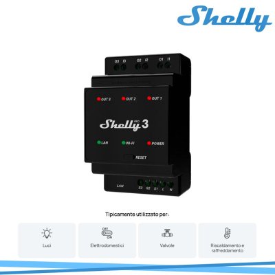 SHELLY PRO 3